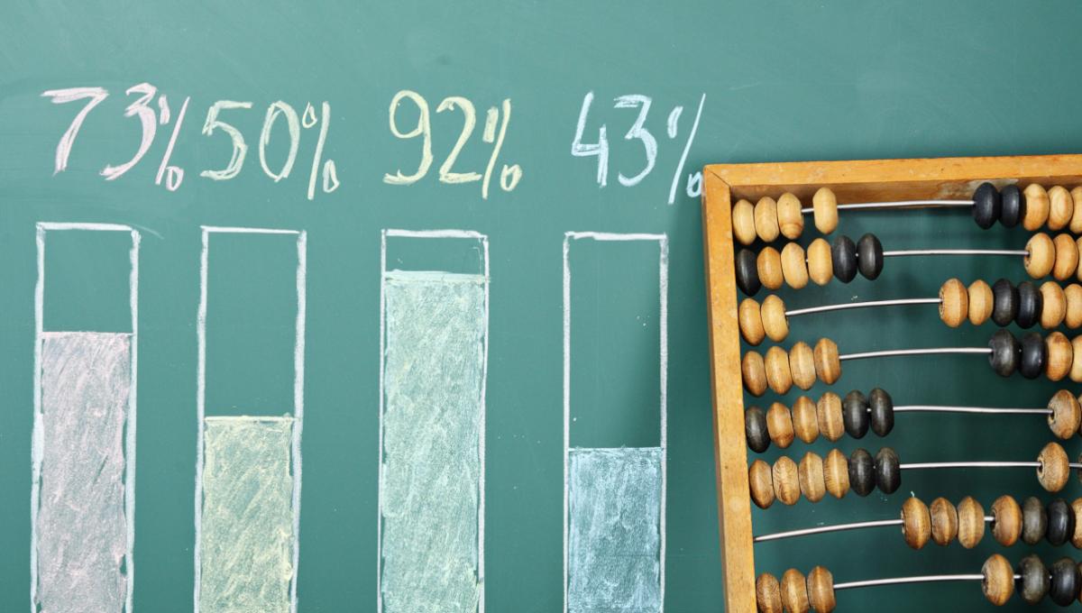Net Promotor Score verbeteren