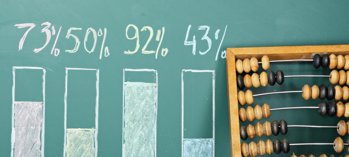 Net Promotor Score verbeteren